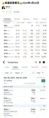 老蕭投資實況 2026年3月26日