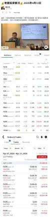 老蕭投資實況 2026年4月13日