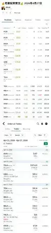 老蕭投資實況 2026年4月27日