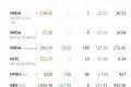 老蕭投資實況 2026年7月9日