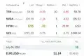 50000新示範倉 2026年7月8日