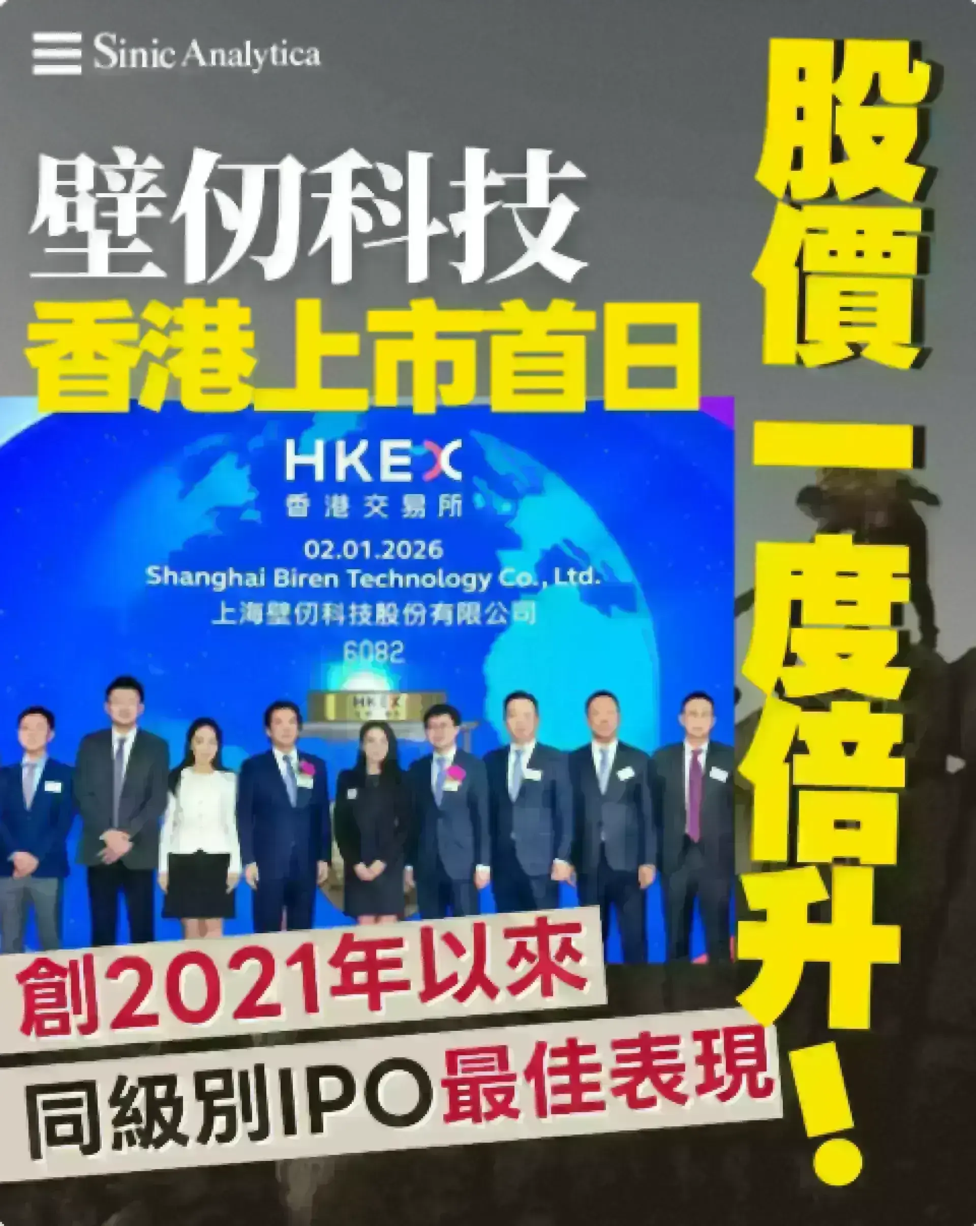 【免費新聞試閱】壁仞科技香港上市首日股價一度倍升 創2021年以來同級別IPO最佳表現
