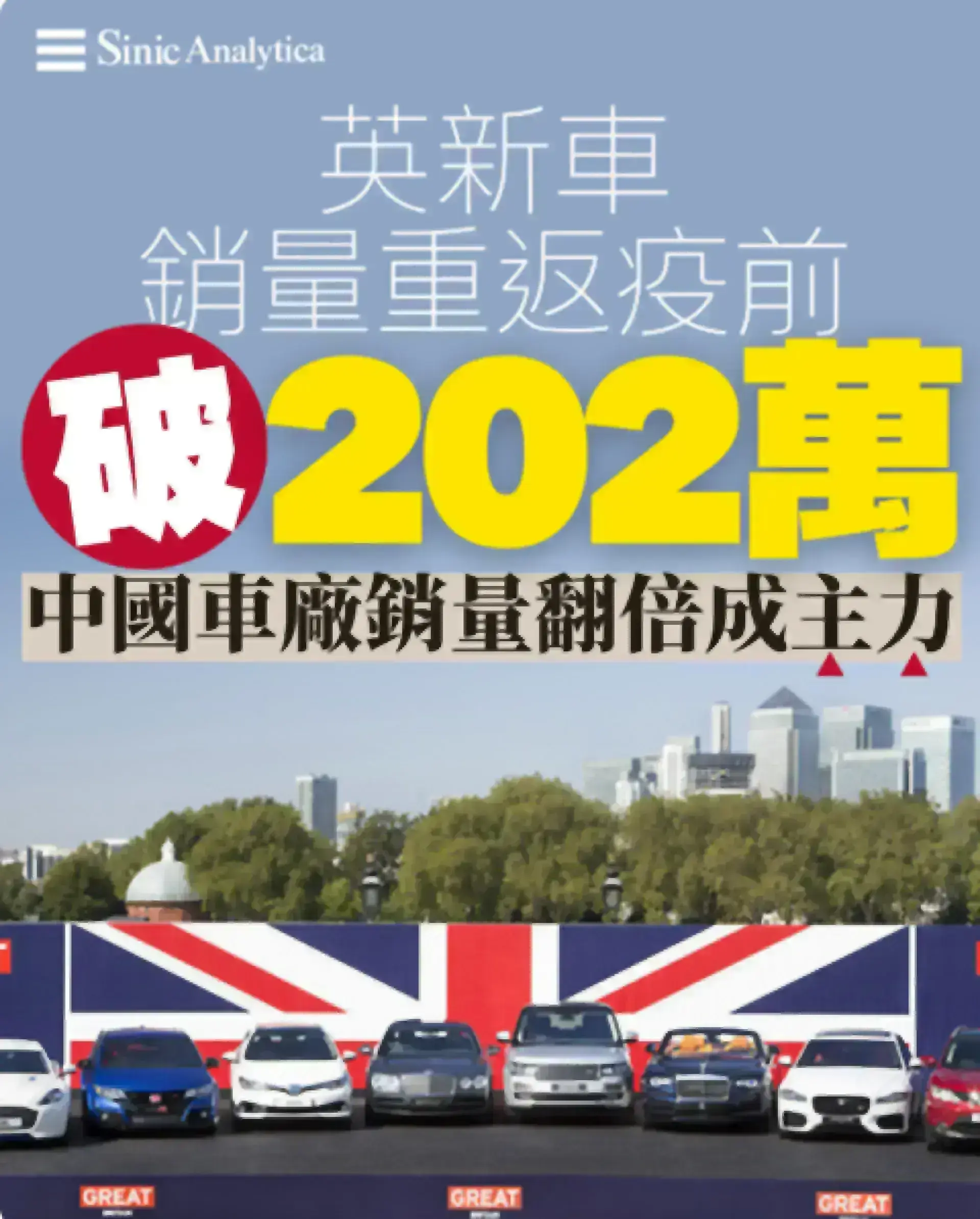 【免費新聞試閱】中國車廠攻陷英國市場 銷量翻倍助推新車銷售重返疫前水平