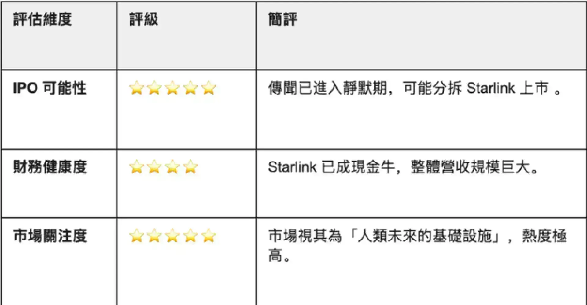 【謎米財經分析報告】2026 美股 IPO 觀察名單:超級週期的開啟 【謎米財經分析報告】2026 美股 IPO 觀察名單:超級週期的開啟