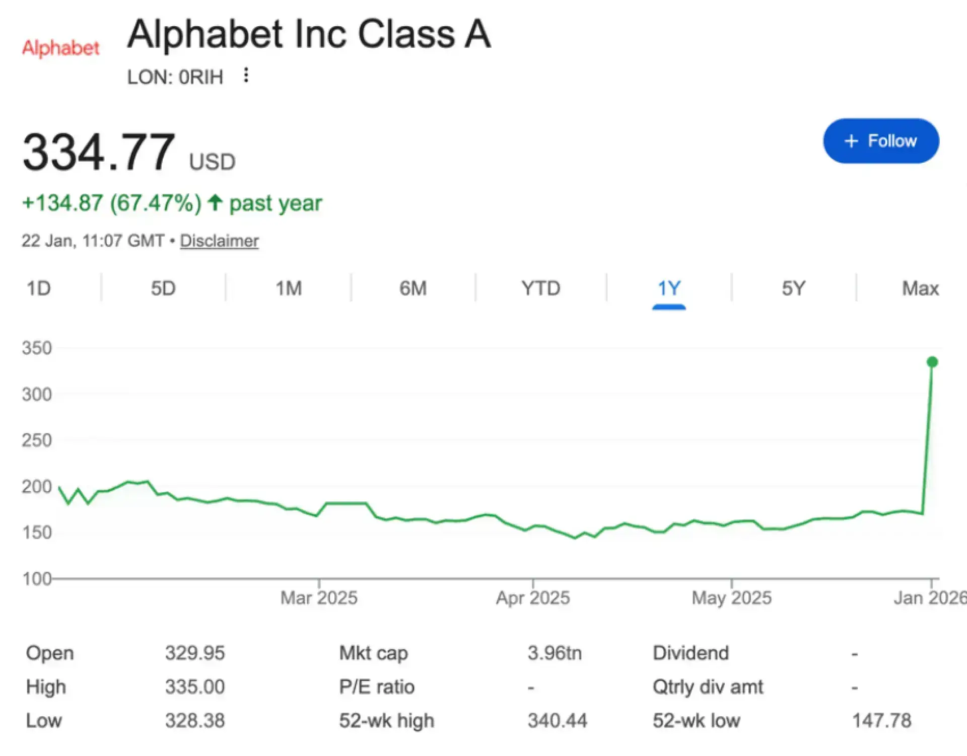 【謎米財經分析報告】量子霸權的遊戲規則變了：2026 年量子電腦風向指南