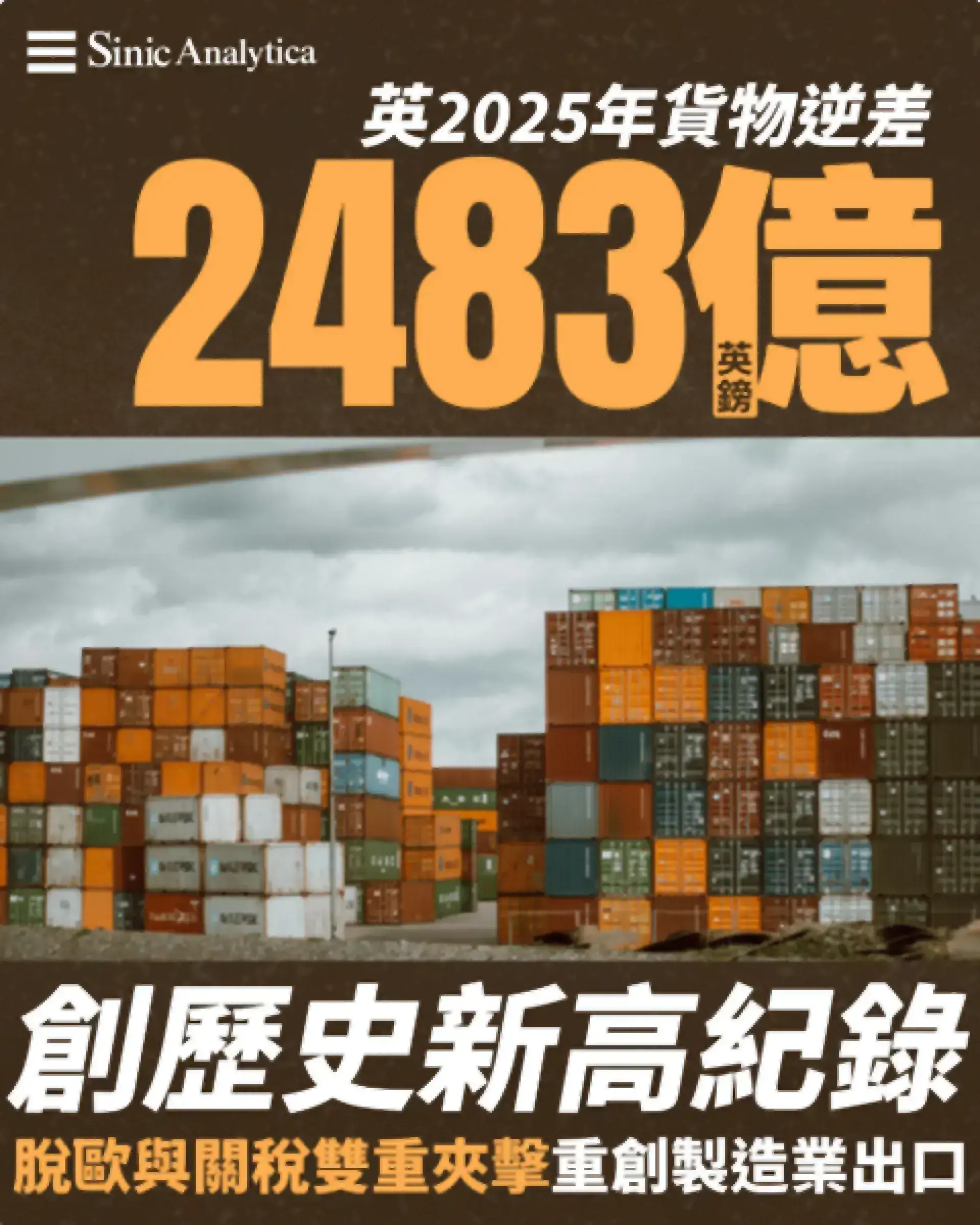 英國貨物貿易逆差暴增 脫歐與關稅雙重夾擊重創製造業出口