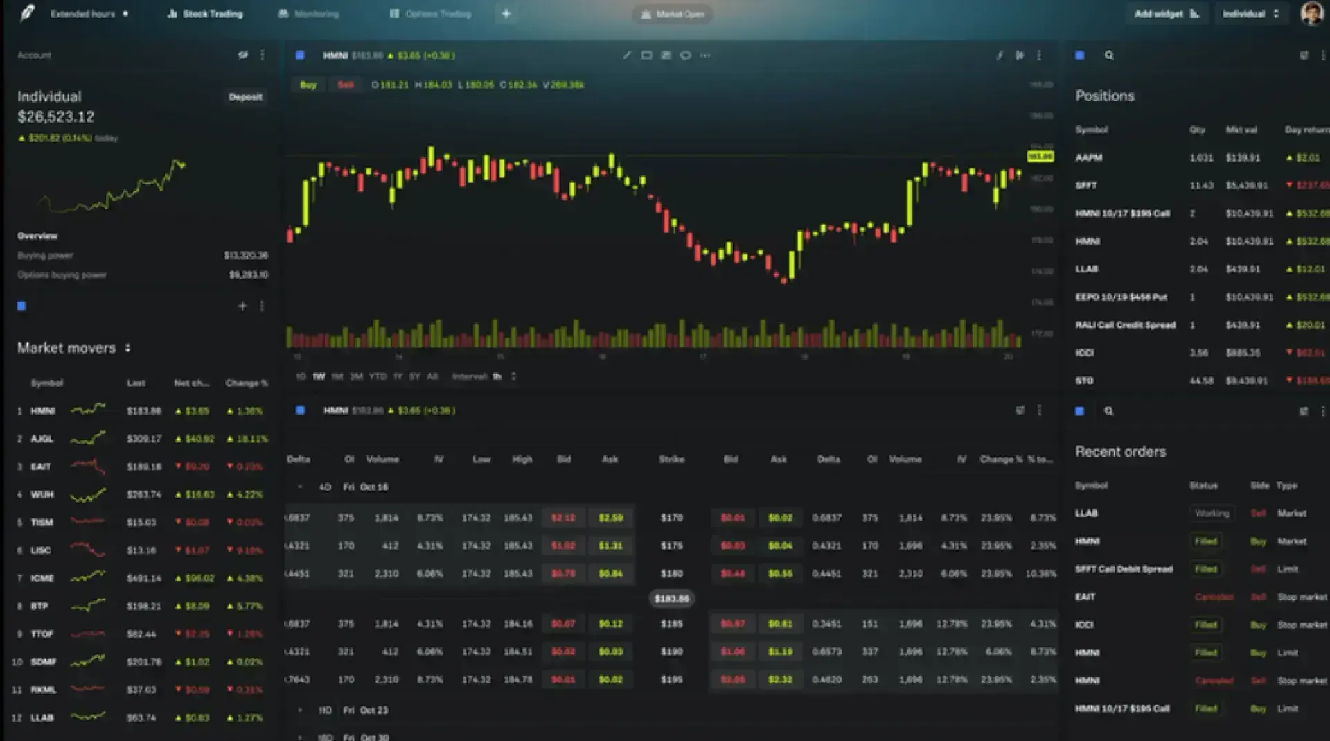 IBKR 的黃昏?從 Robinhood Q4 看年輕資金的「大遷徙」與估值錯殺 IBKR 的黃昏?從 Robinhood Q4 看年輕資金的「大遷徙」與估值錯殺