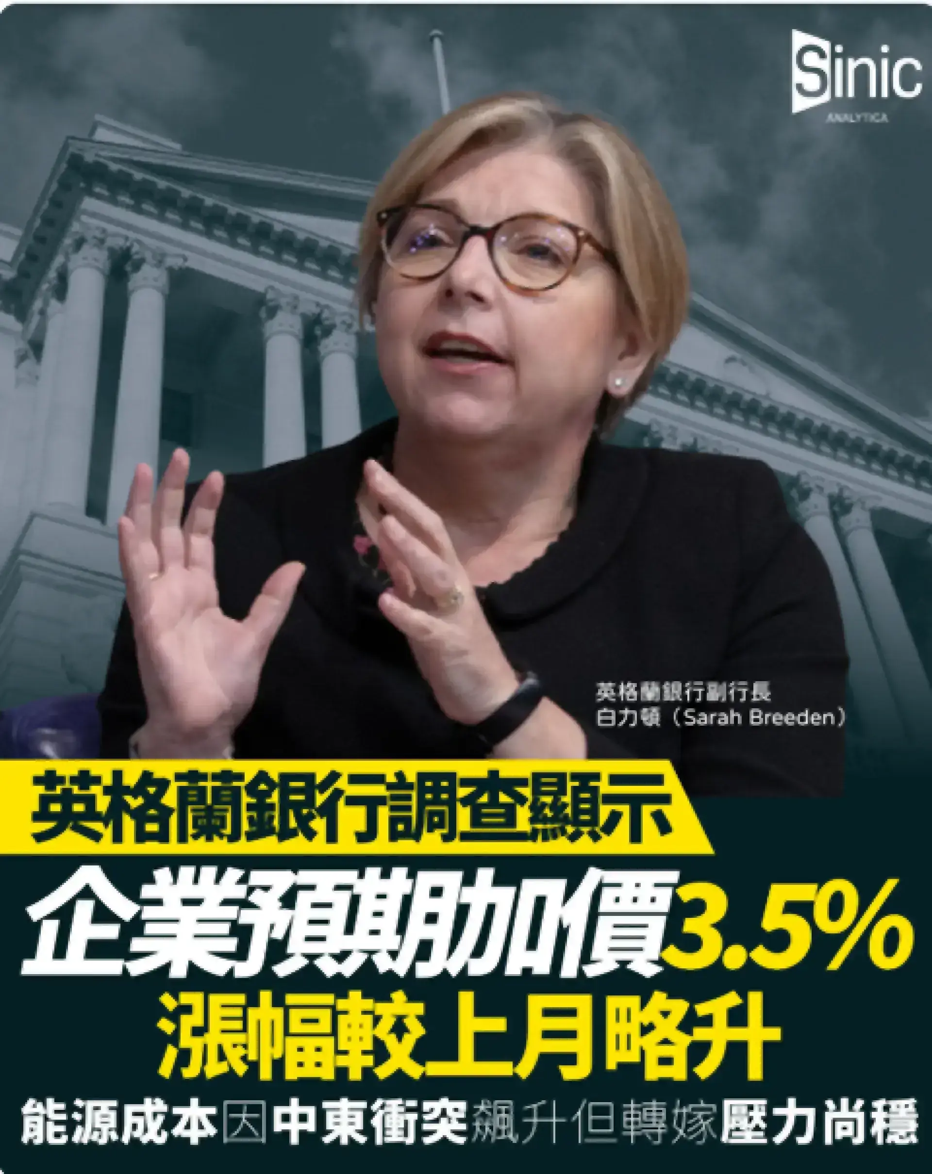 英格蘭銀行調查顯示 中東衝突升級後英國企業預期加價幅度輕微上升