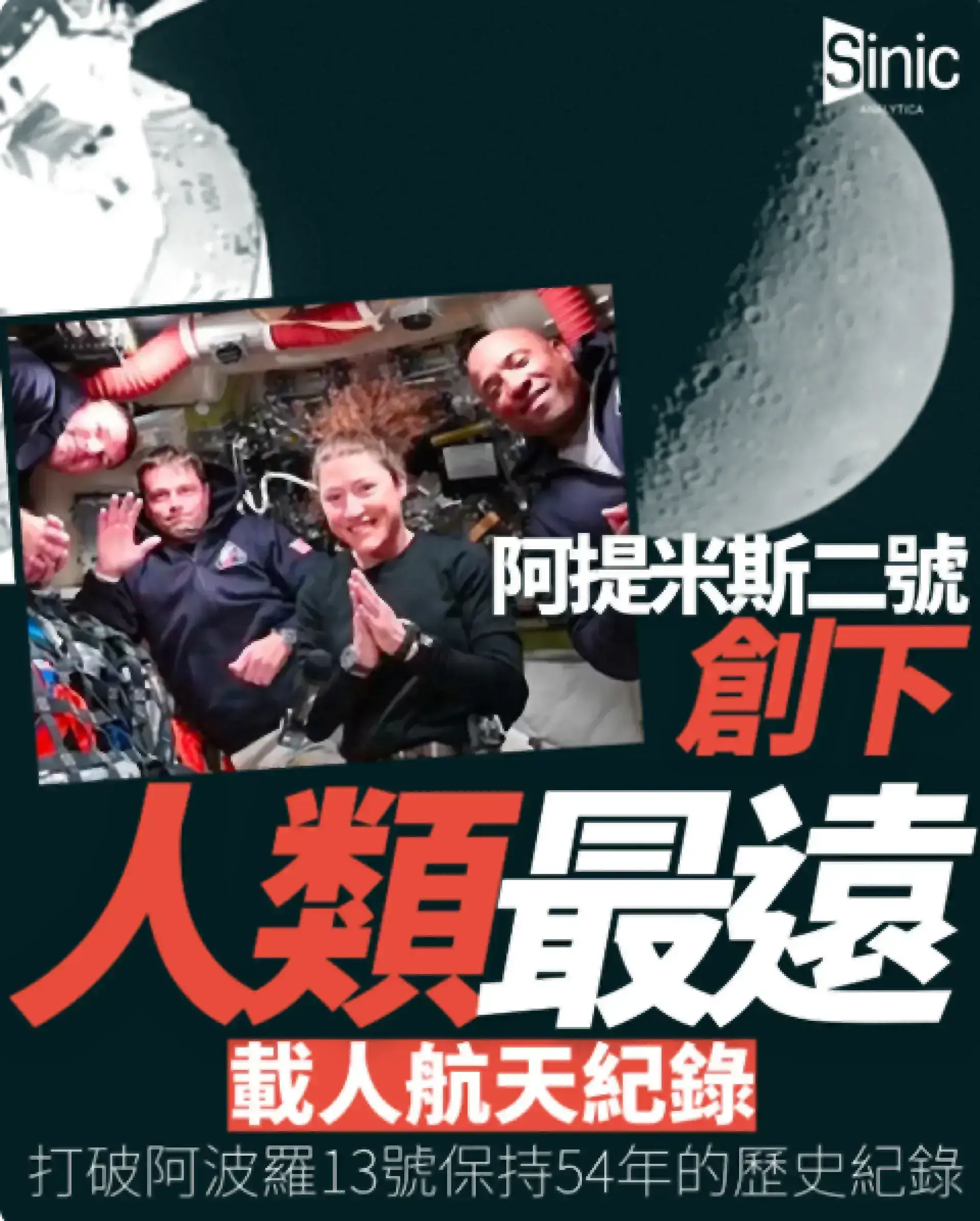 阿提米斯二號四名太空人繞月飛行 創人類最遠航天距離紀錄