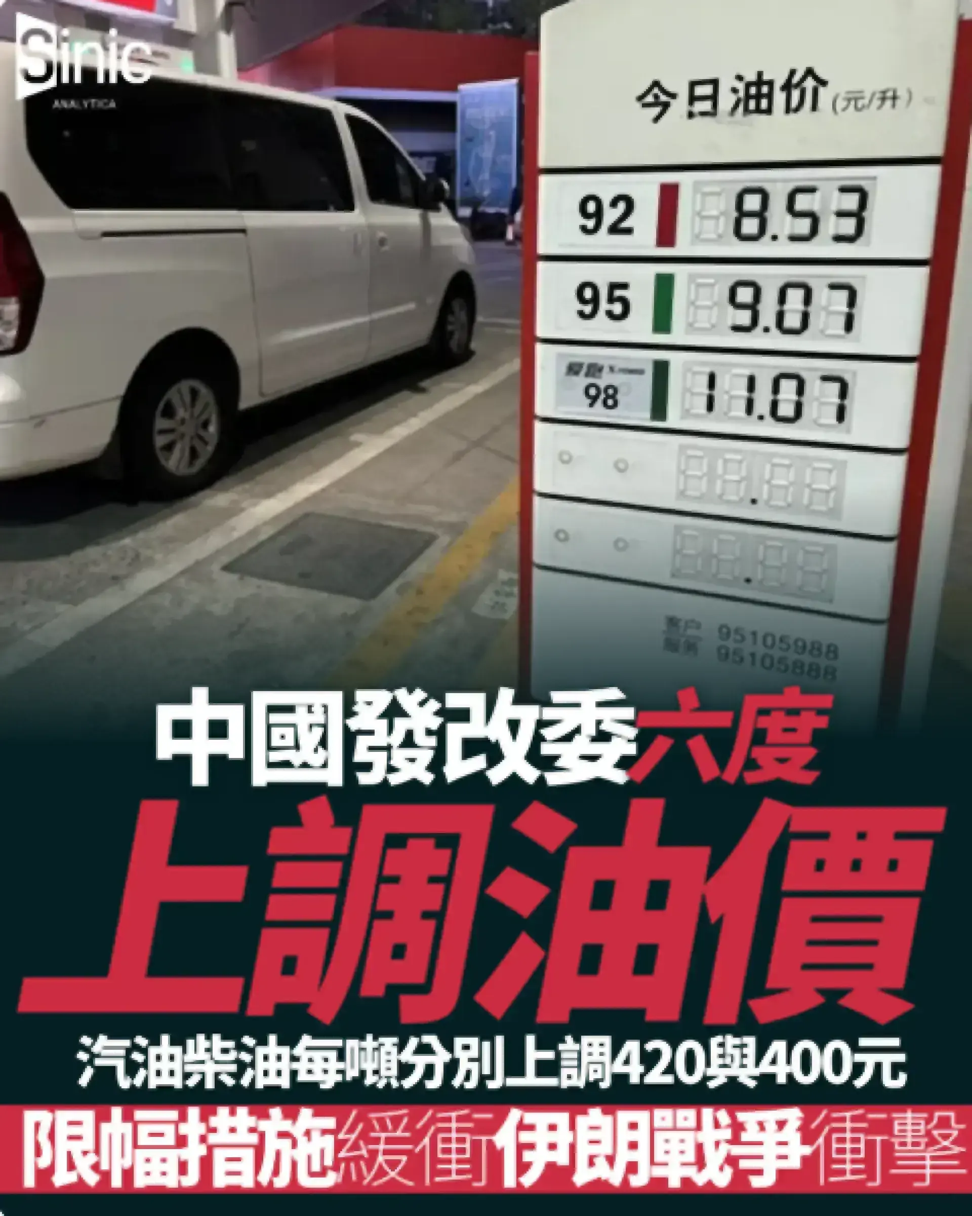 發改委第六度上調油價，限幅措施緩衝伊朗戰爭衝擊