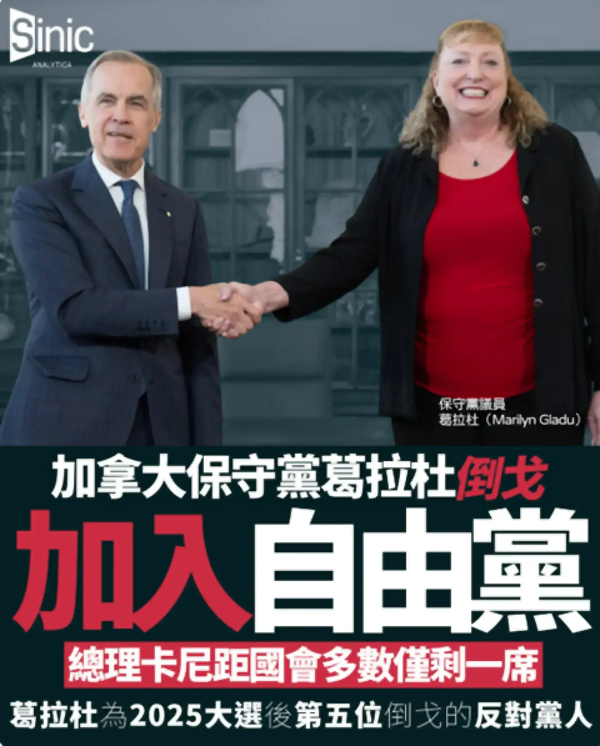 連「最不可能叛黨」的保守黨議員也倒戈 卡尼距加拿大國會多數只差一席