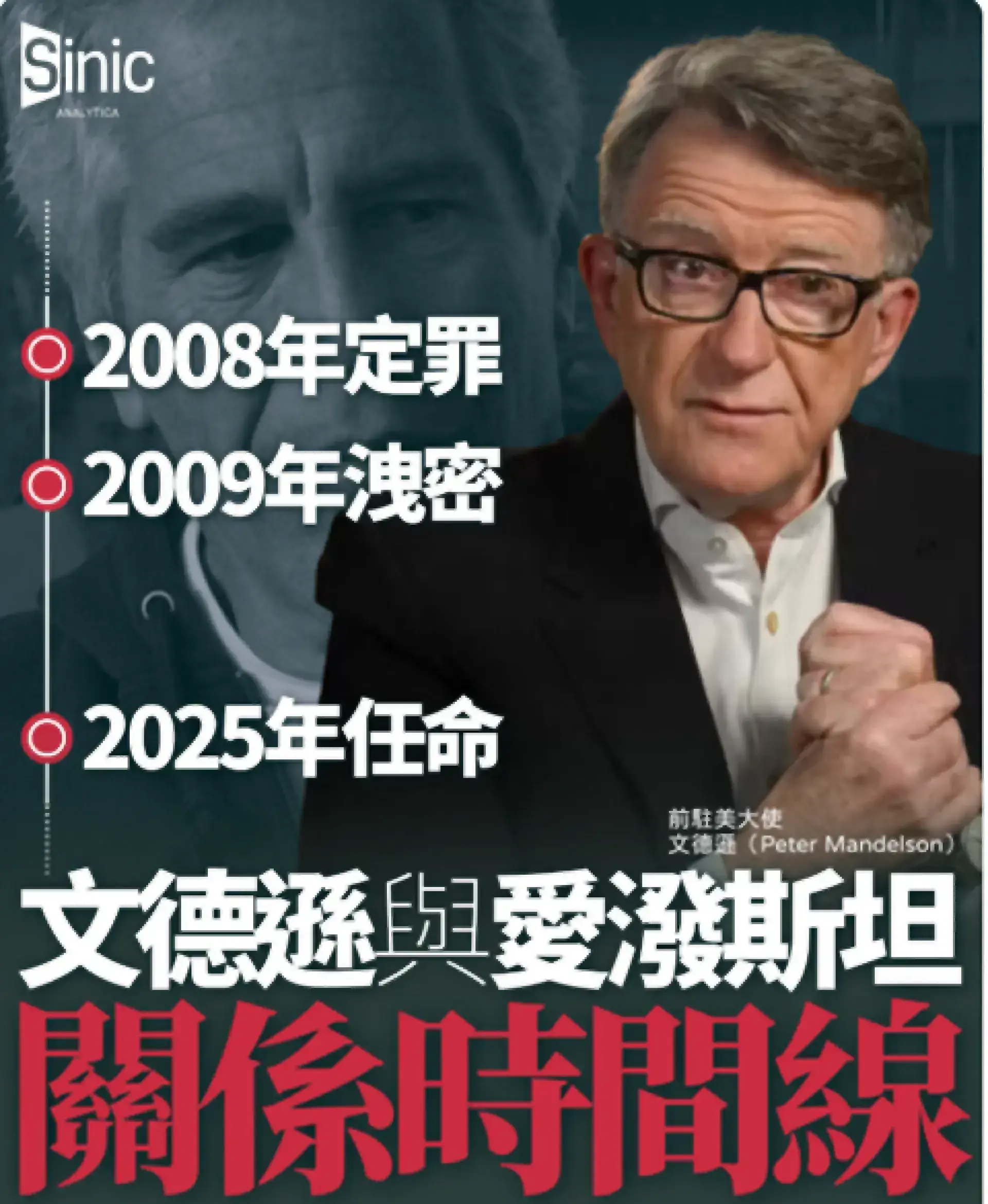 愛潑斯坦醜聞持續發酵 英外交部推翻安全建議任命文德遜引爆政治危機