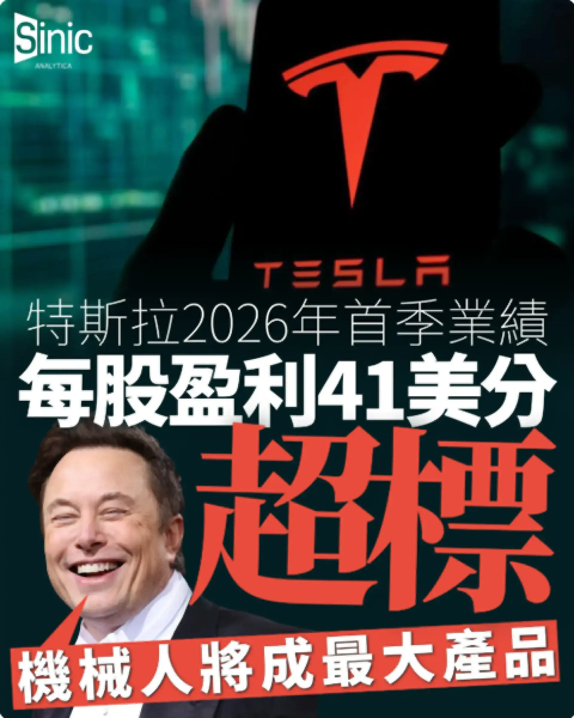 特斯拉2026年首季業績：每股盈利41美分超標 馬斯克稱機械人將成最大產品 