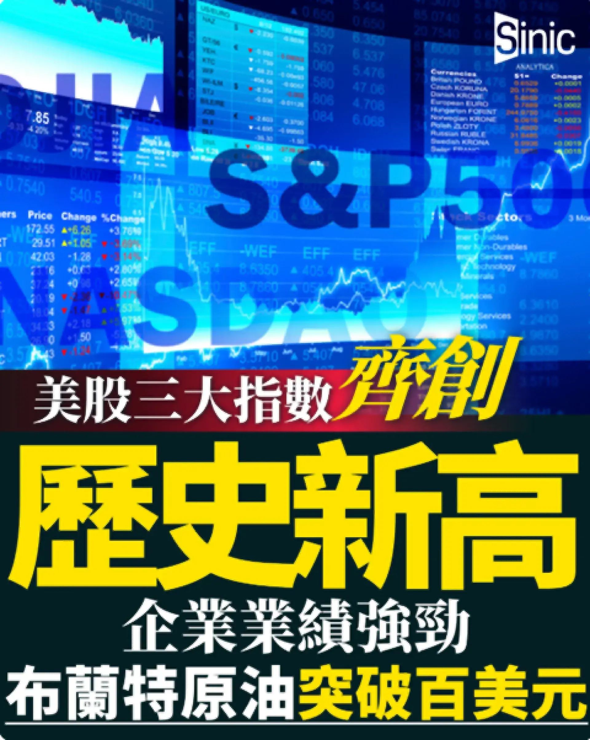 美股三大指數齊創歷史新高：企業業績強勁 布蘭特原油突破百美元 