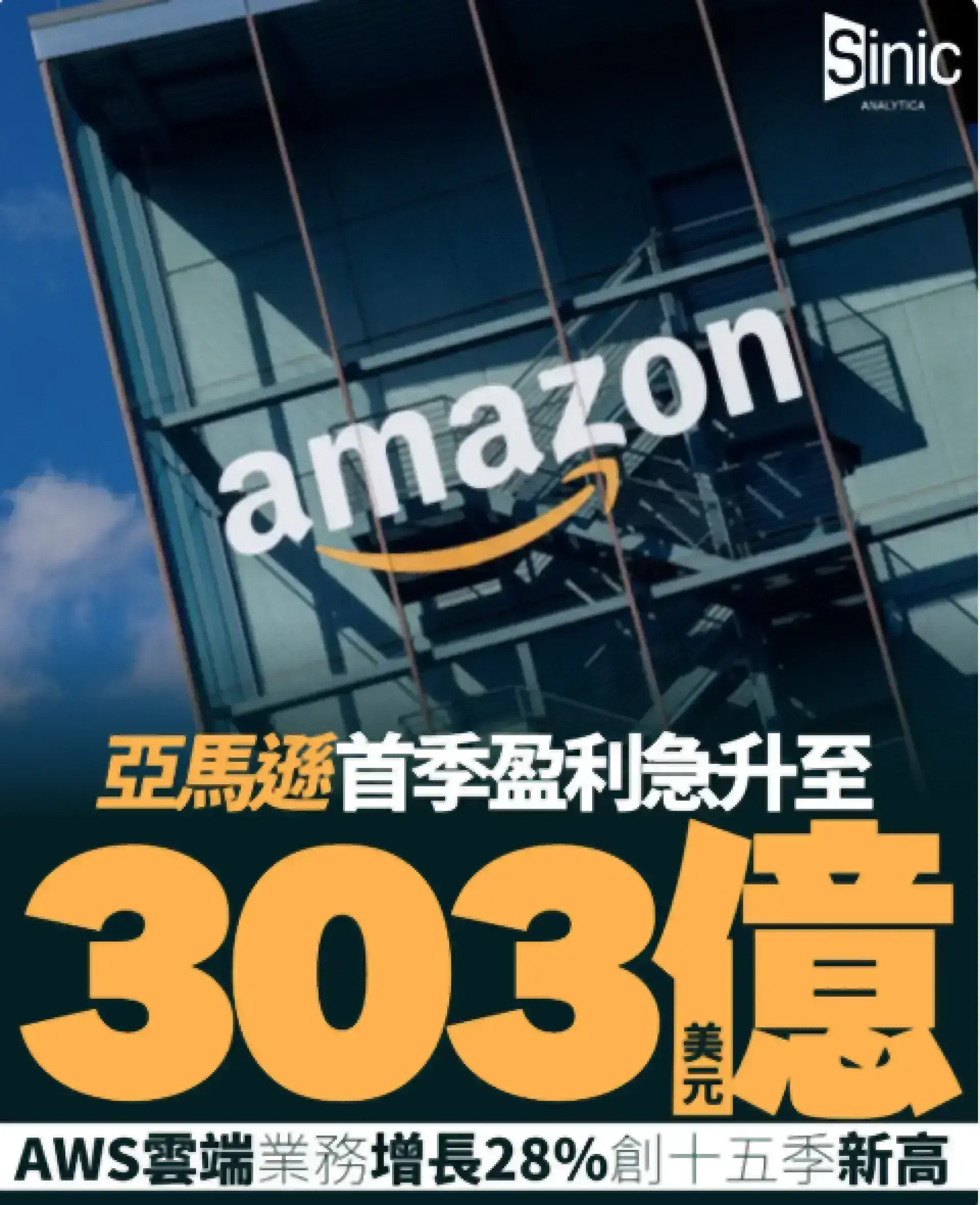 亞馬遜首季盈利急升至303億美元 AWS雲端業務增長28%創十五季新高 