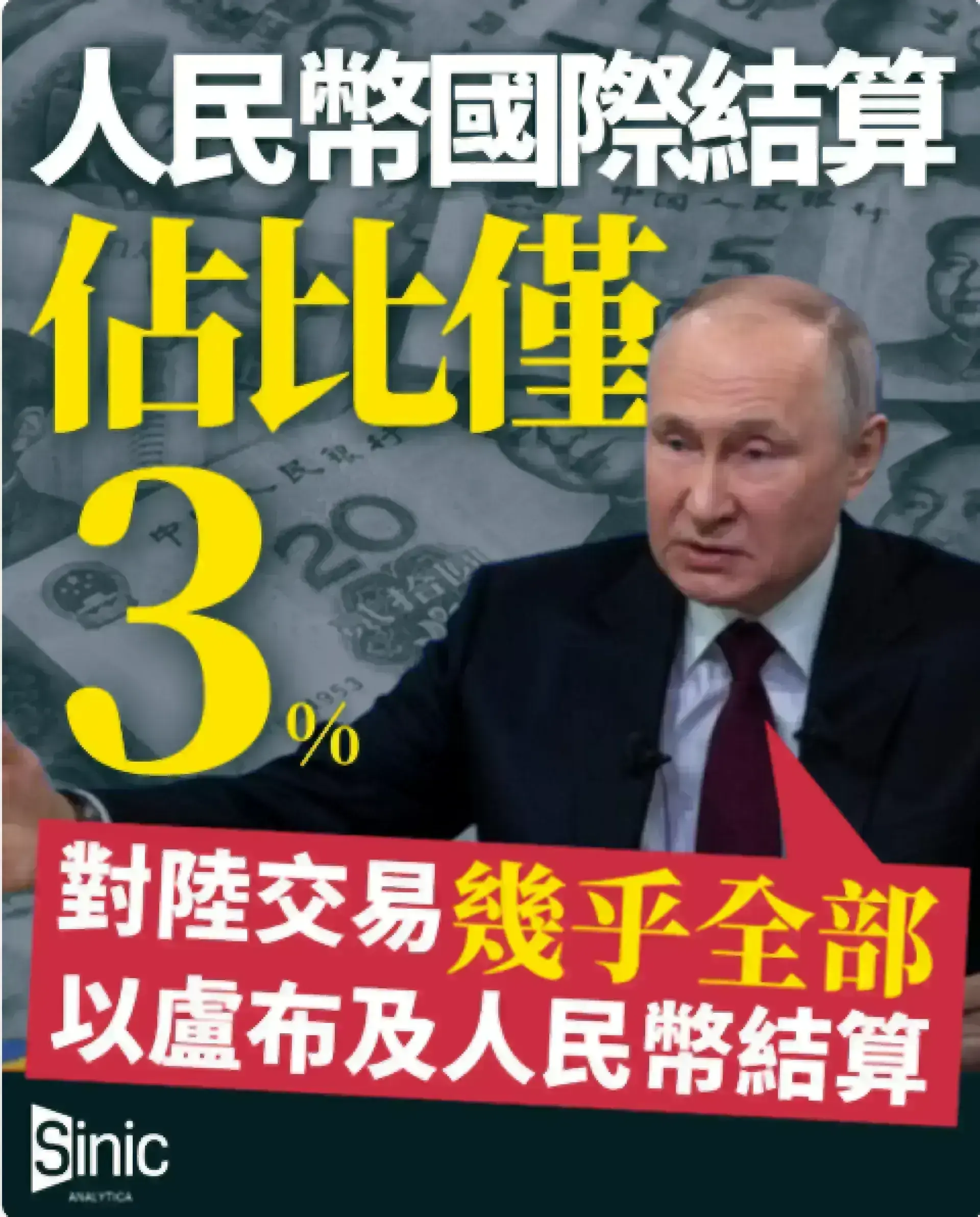 受制裁政權最愛人民幣？ 跨境結算額倍增 俄伊大用家