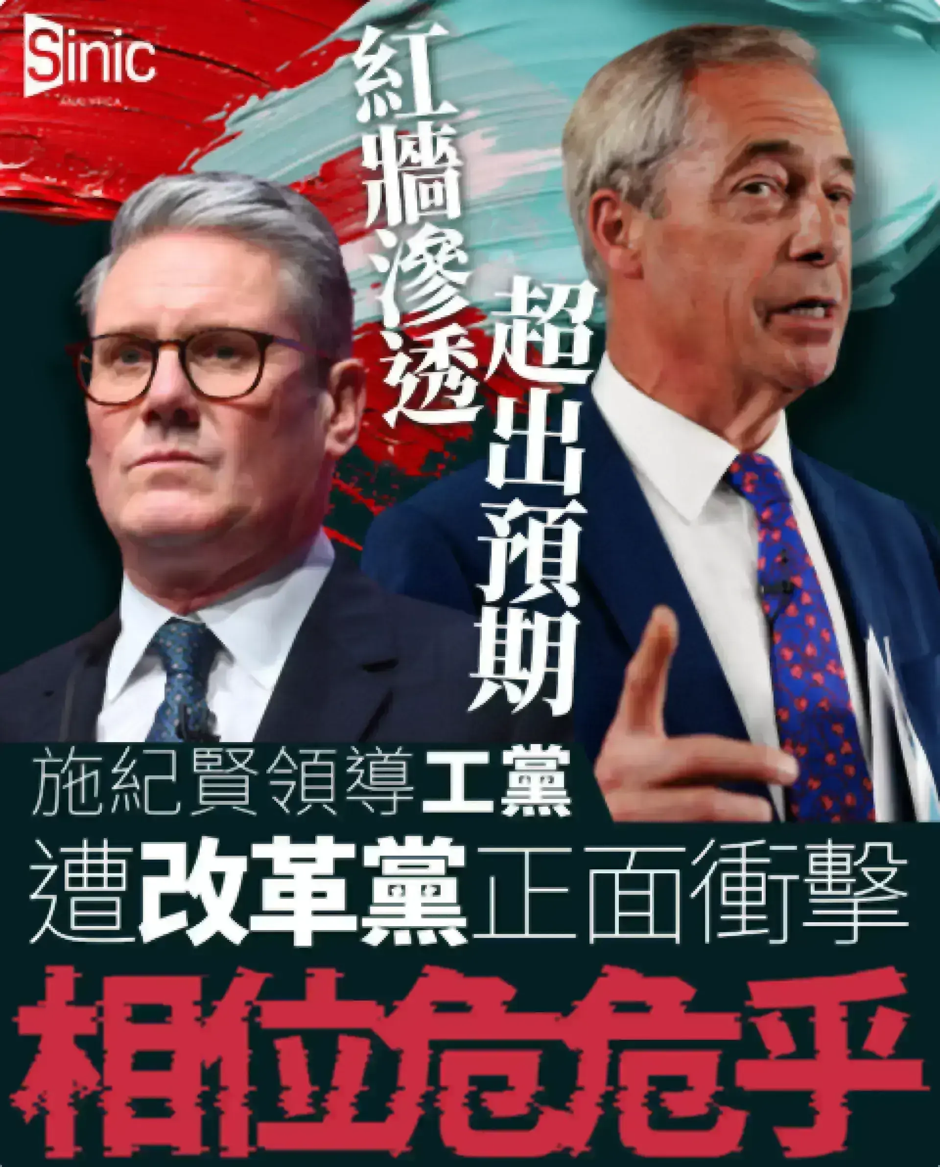 Reform UK 席捲「紅牆」選區 工黨後座議員警告黨或面臨存亡危機