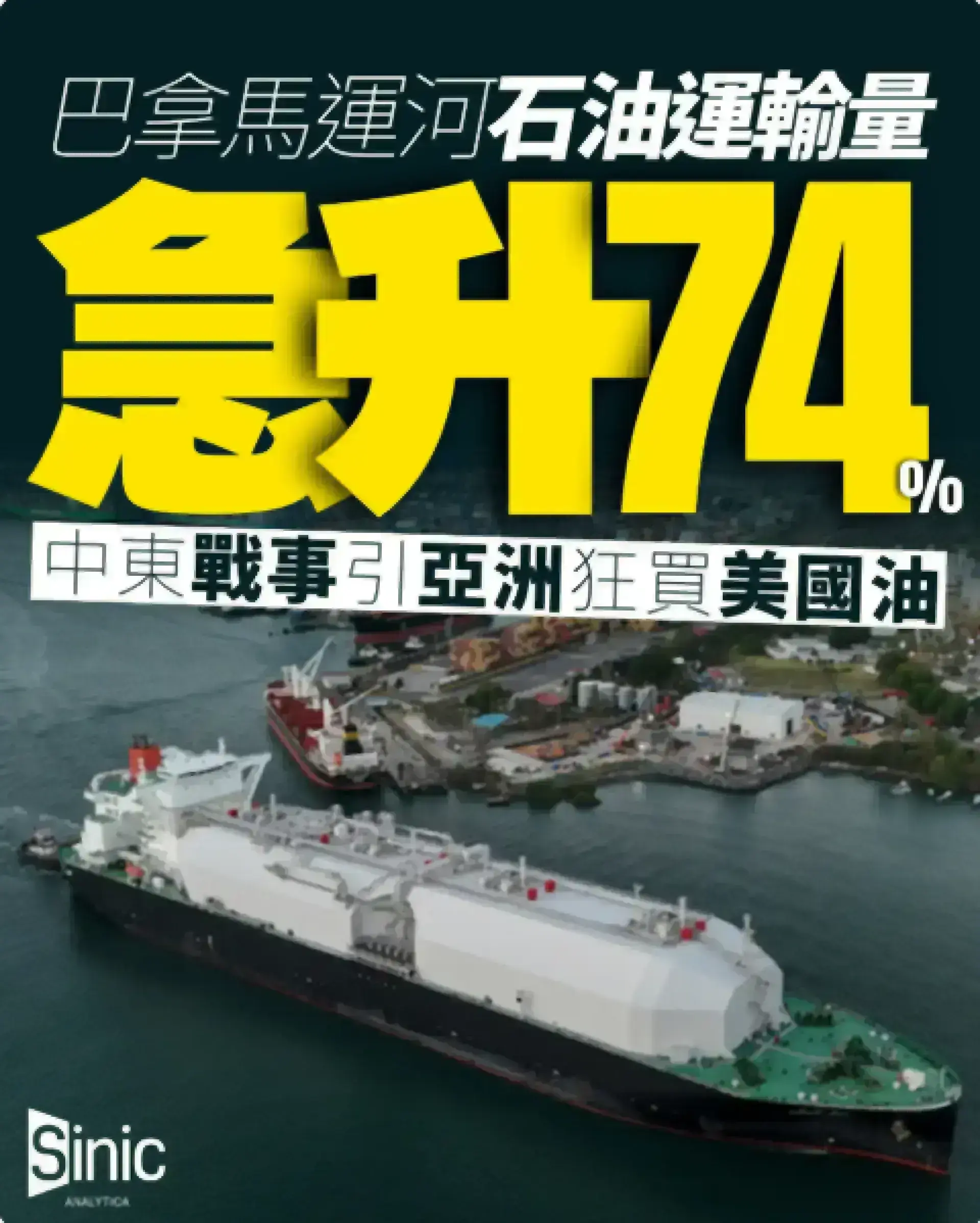 亞洲搶購美國原油 巴拿馬運河大擠塞