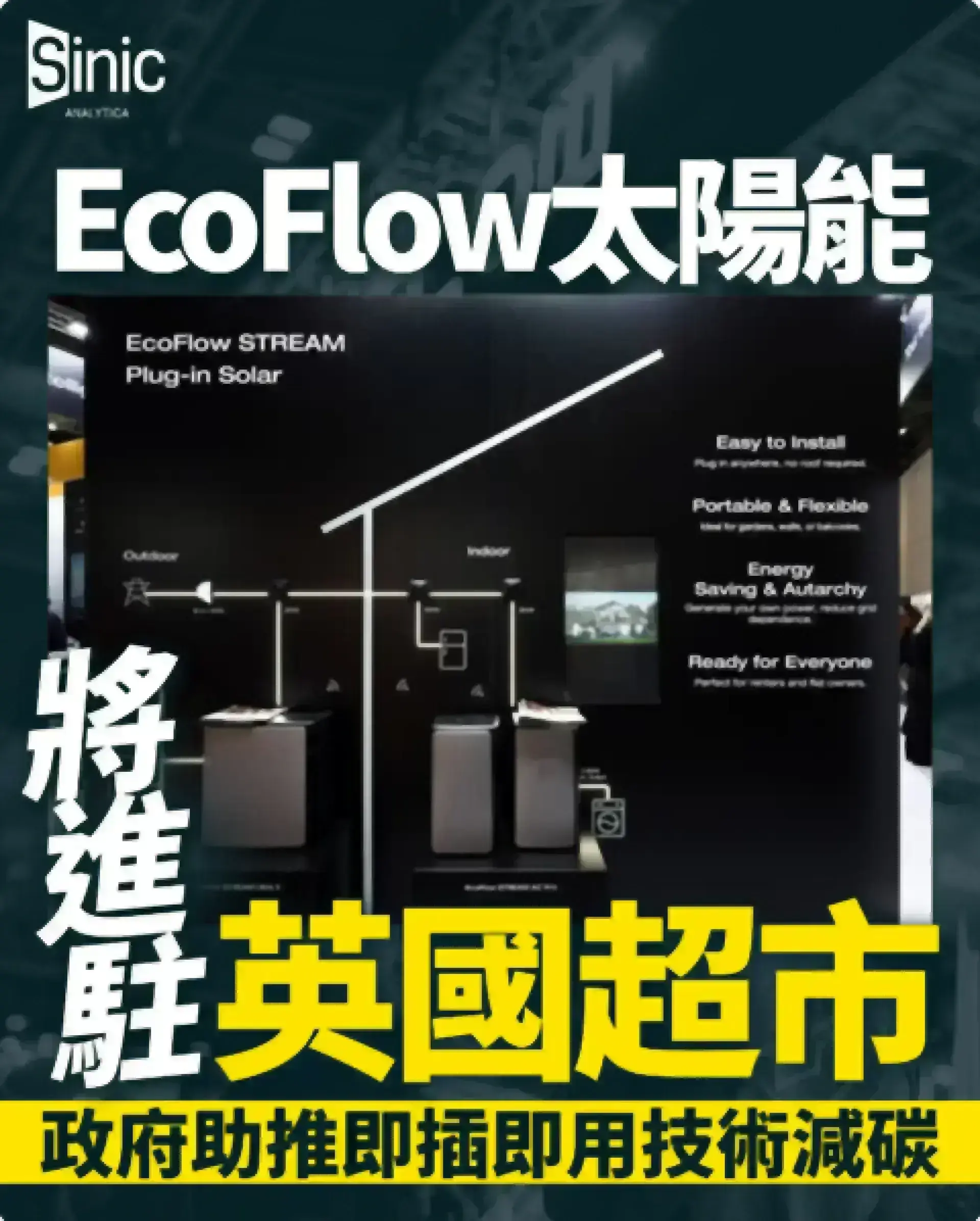 英國能源轉型開綠燈 EcoFlow插電式太陽能搶攻歐洲家庭市場
