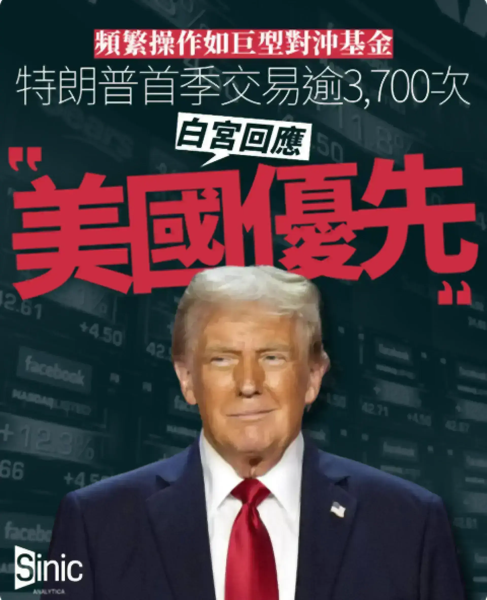 國家級買入 特朗普股票交易3700次 白宮回應「美國優先」
