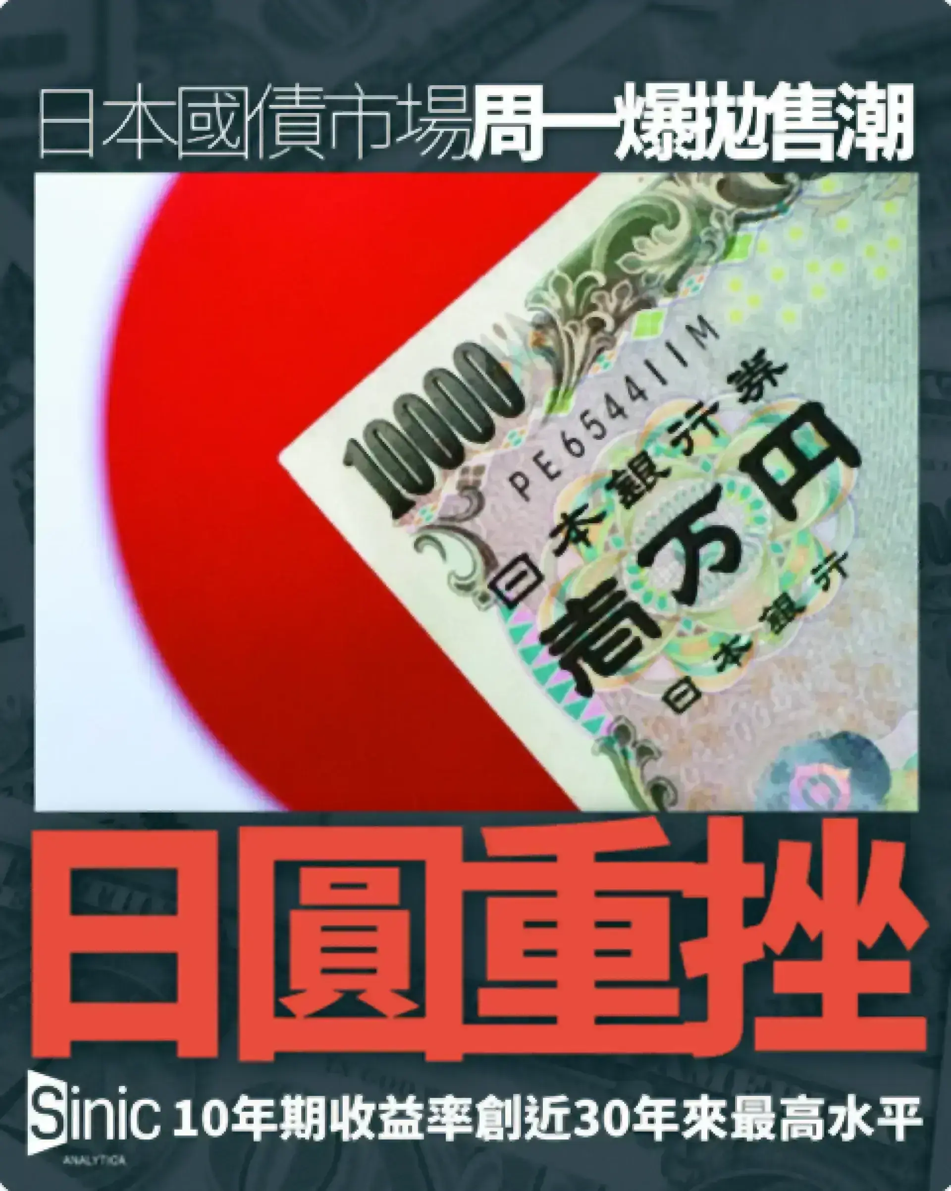 日本通脹及油價補貼憂慮引國債收益率創1996年來新高 日圓重挫
