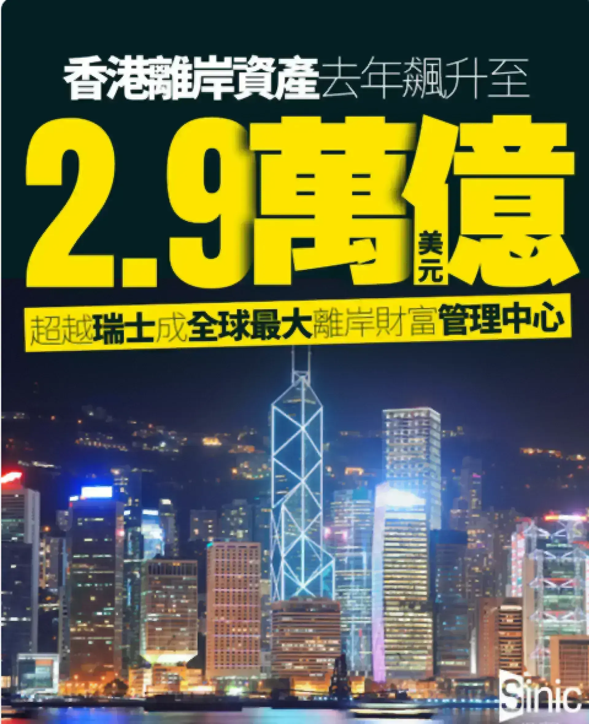 香港憑陸資洪流力壓瑞士 超越瑞士成全球最大離岸財富管理中心
