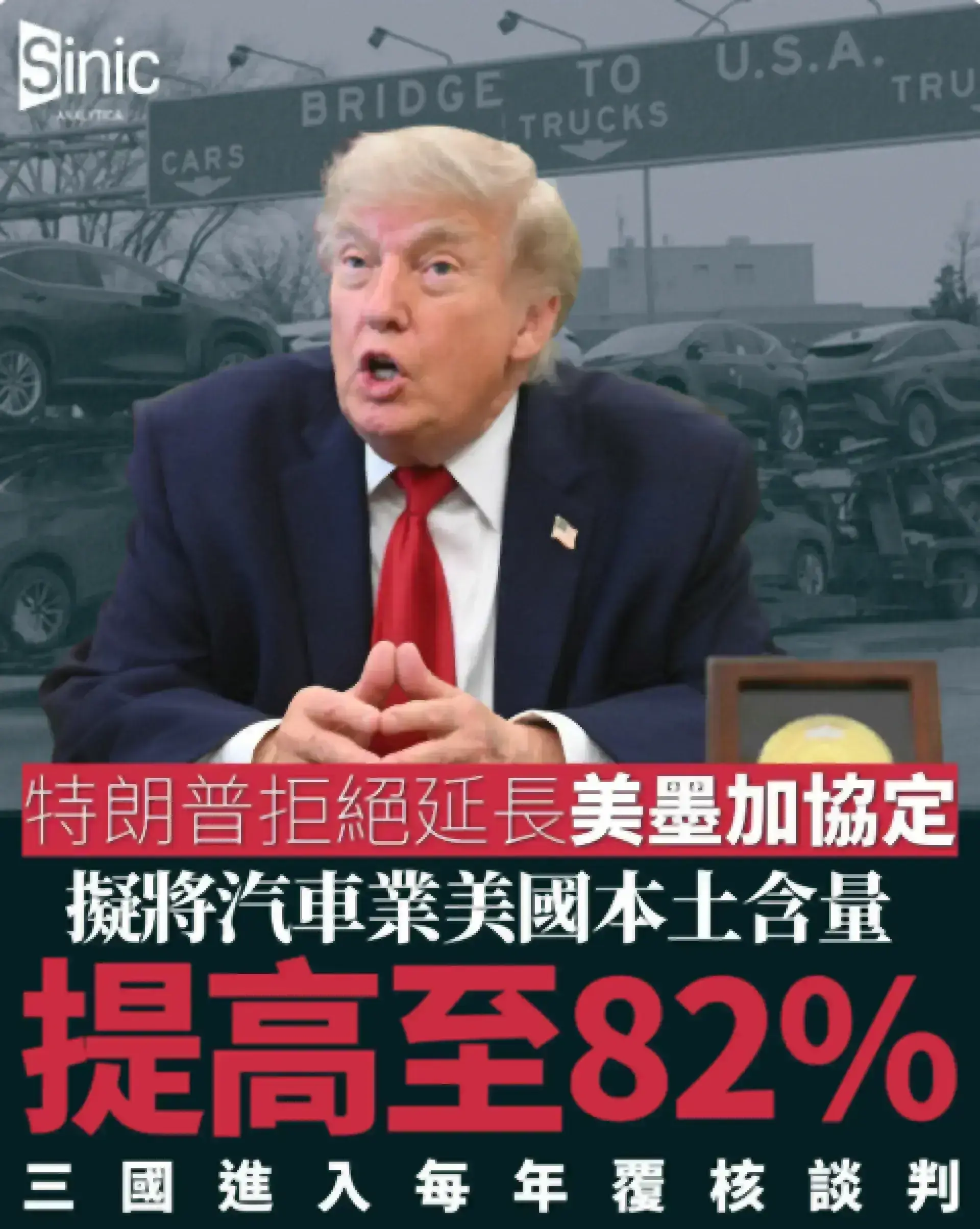 特朗普拒絕如期延長美墨加協定 擬將汽車業美國本土含量提高至82% 三國進入每年覆核談判 