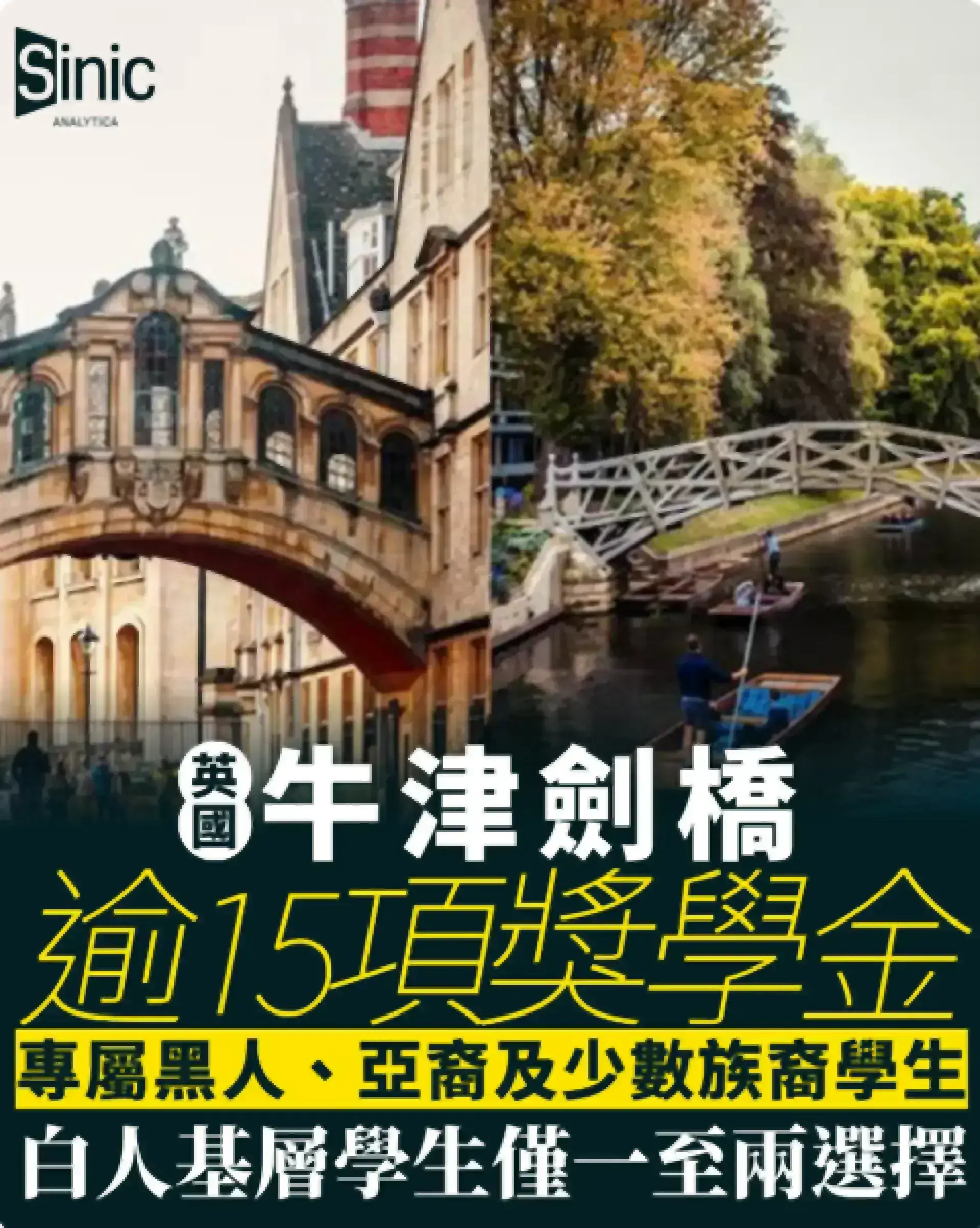 牛津劍橋逾15項獎學金專屬黑人、亞裔及少數族裔學生 白人基層學生僅一至兩選擇