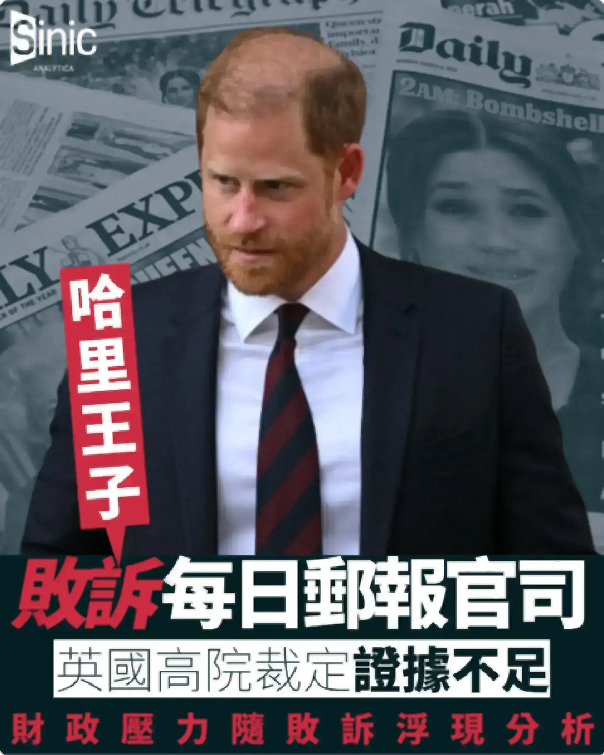 哈里王子敗訴每日郵報官司 英國高院裁定證據不足 財政壓力隨敗訴浮現分析