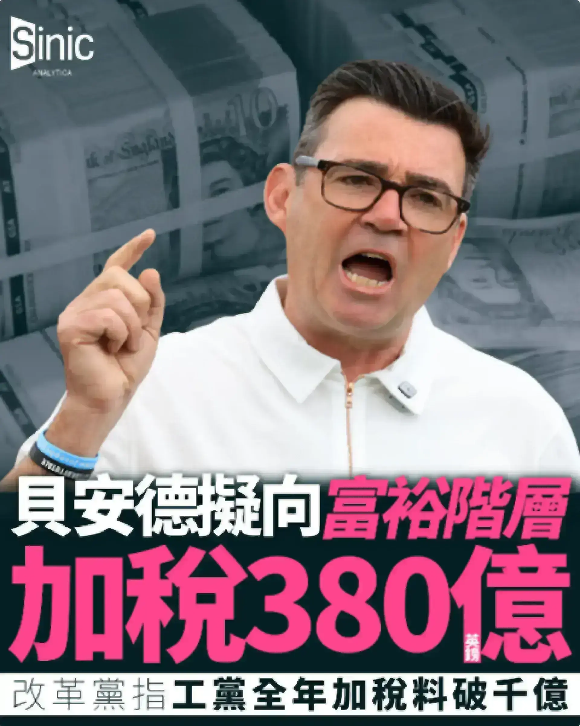 貝安德擬向富裕階層加稅380億英鎊 改革黨指工黨全年加稅料破千億