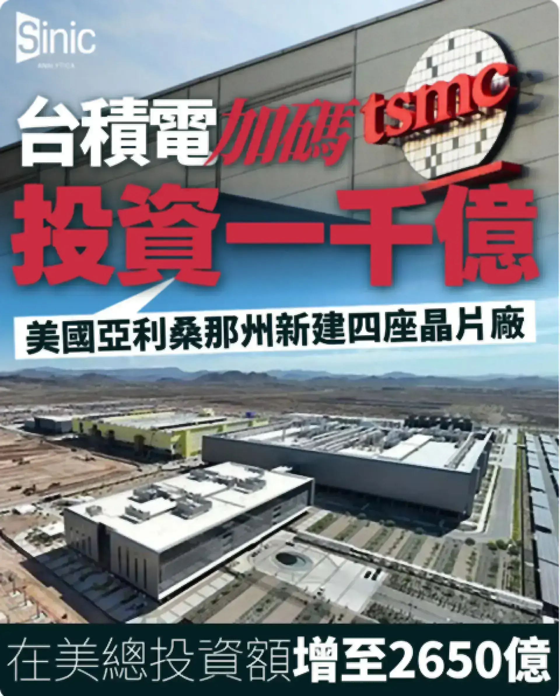 台積電加碼投資1000億美元 美國亞利桑那州新建四座晶片廠 在美總投資額增至2650億美元