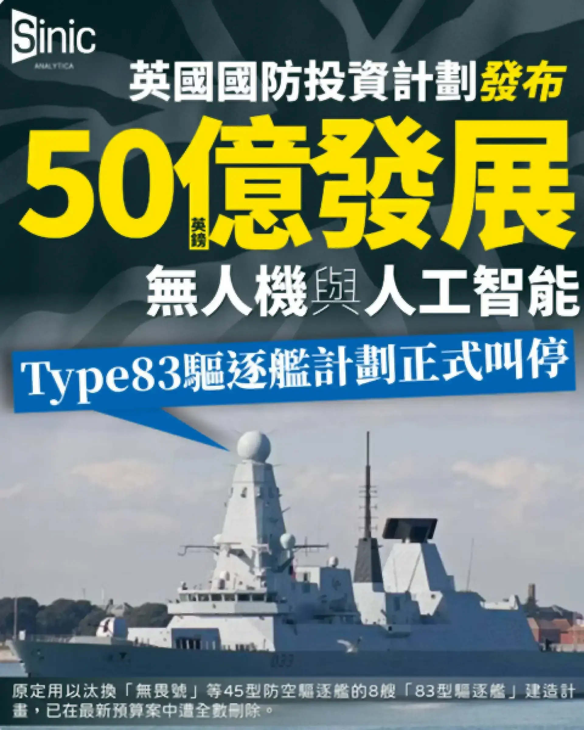 英國國防投資計劃發布：£50億資助無人機、人工智能 Type 83驅逐艦計劃正式叫停
