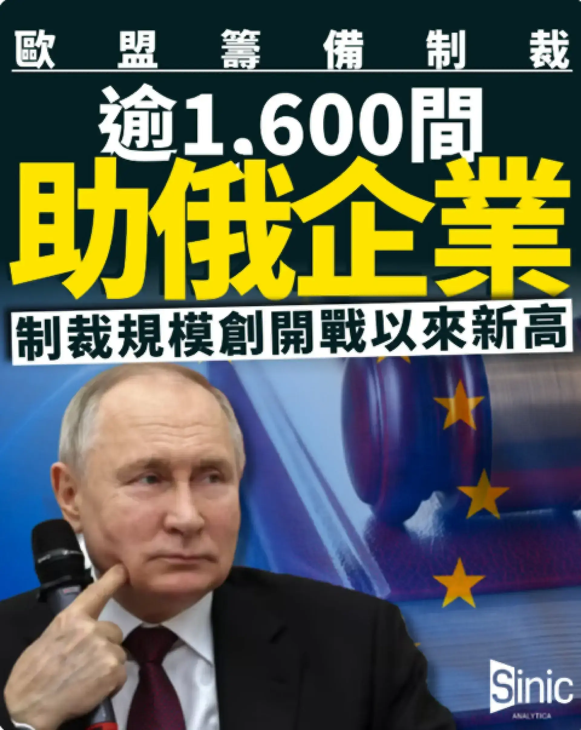 歐盟擬制裁逾1,600間助俄企業 制裁規模創開戰以來新高